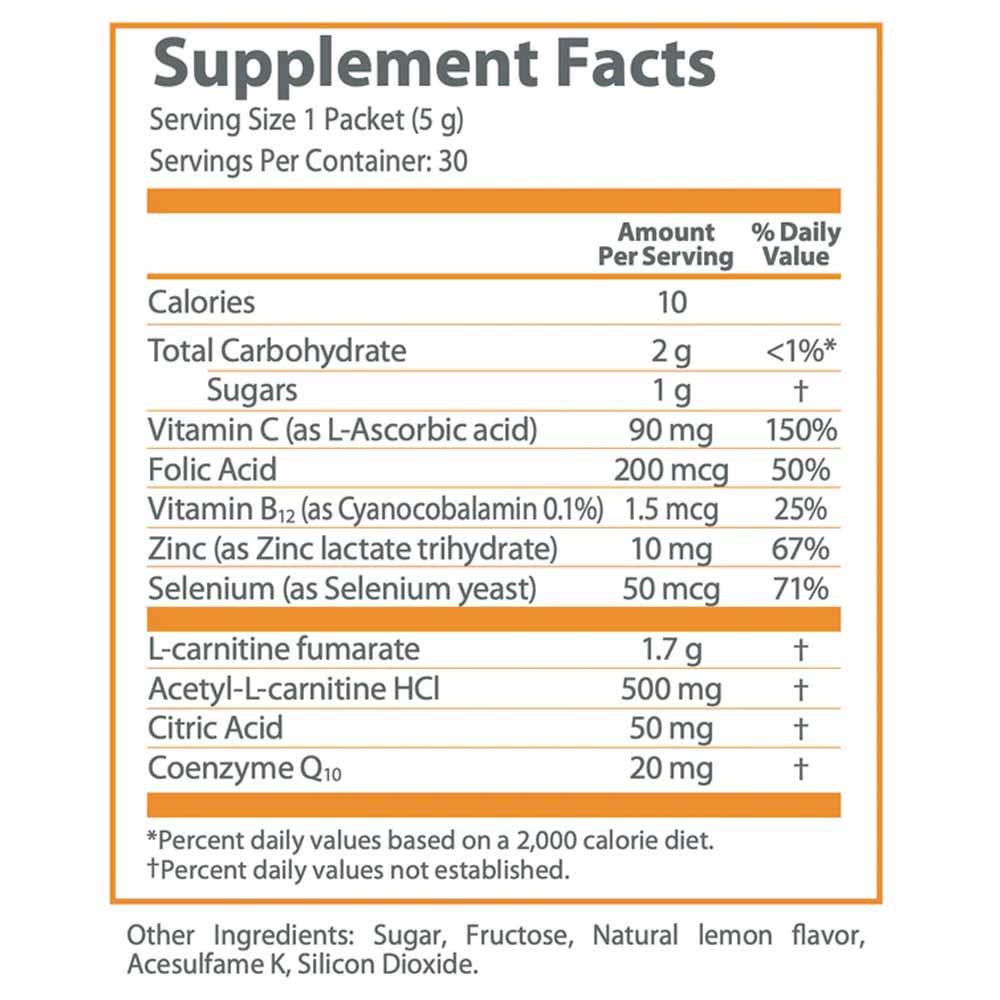 Proxeed Plus male fertility supplement ingredients and RDA