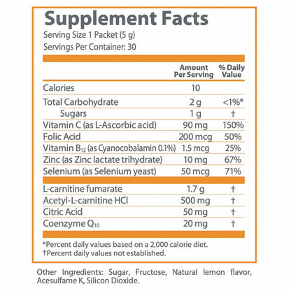 Proxeed Plus male fertility supplement ingredients and RDA