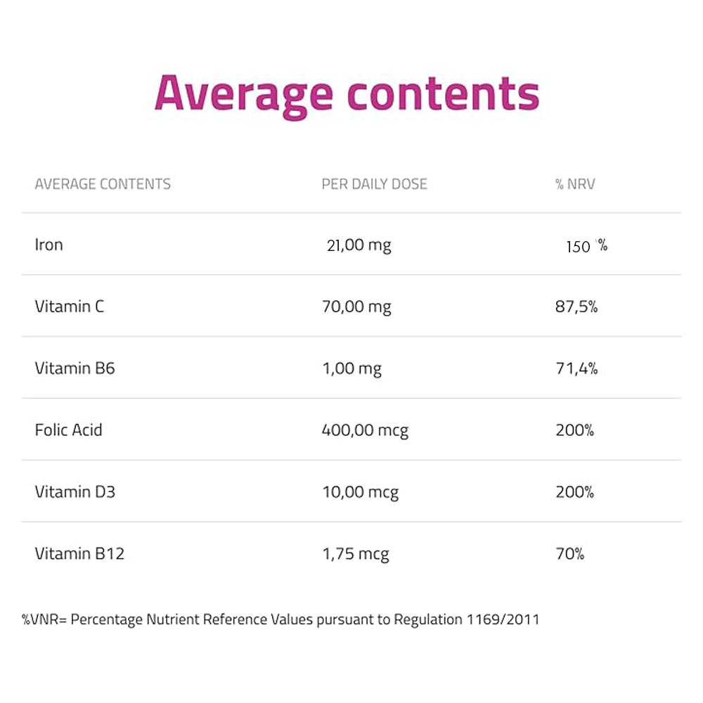 SiderAl Folic 21 mg average content label with VNR.